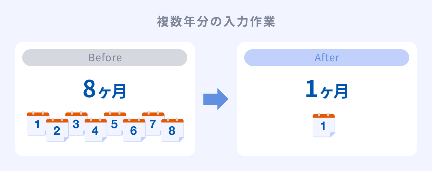 井戸会計事務所事例_入力作業時間短縮のイラスト