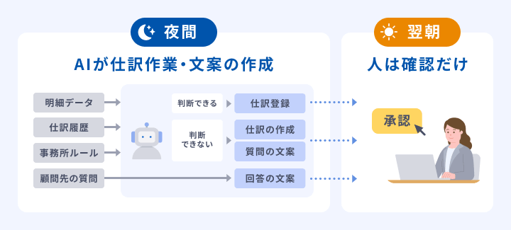 佐藤憲亮様