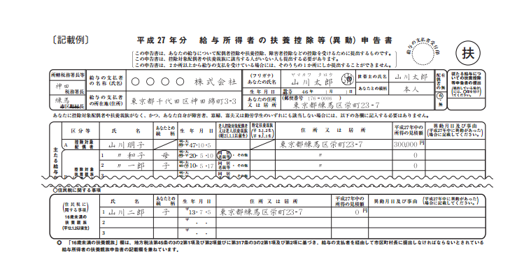 給与所得者の扶養控除等(異動)申告書