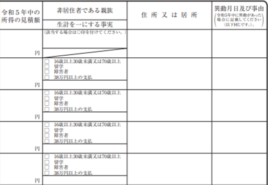 非居住者である親族