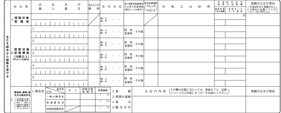 扶養控除等(異動)申告書_中段