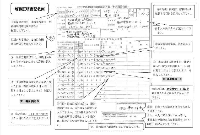 離職証明書記載例
