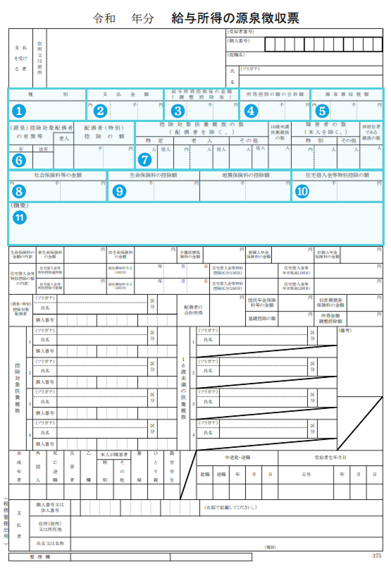 給与所得の源泉徴収票の書き方