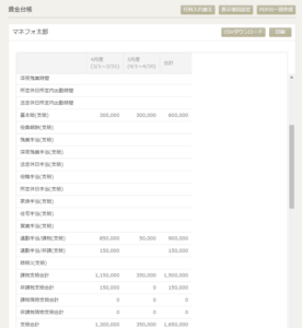 帳票一覧の使い方