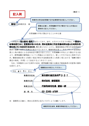 申立書・同意書