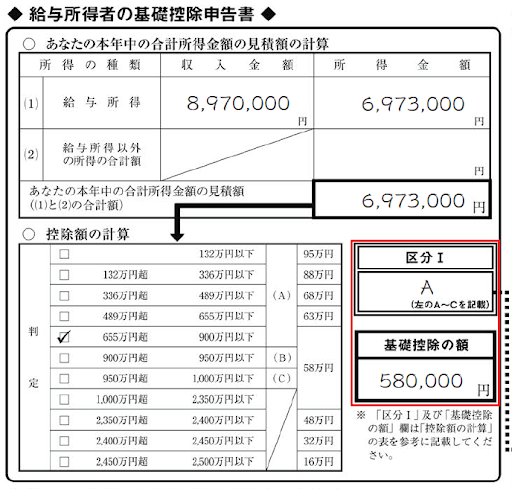 基礎控除申告書の記入例