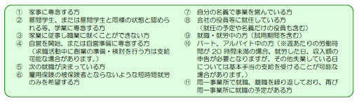 失業保険（失業手当）がもらえない条件
