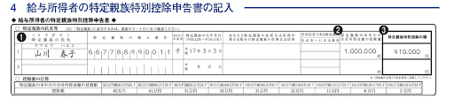 特定親族特別控除申告書の書き方のポイント