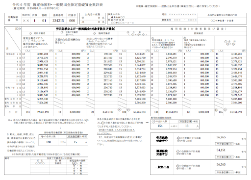 確定保険料・一般拠出金算定基礎賃金集計表