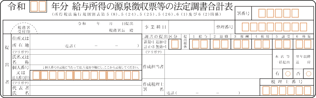 提出者情報・整理番号