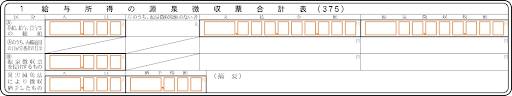 給与所得の源泉徴収票合計表