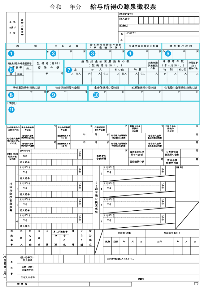 給与所得の源泉徴収票（同合計表）