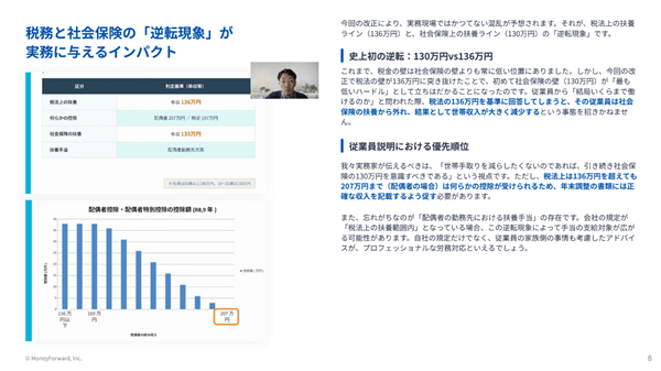 税制改正と所得税の実務解説