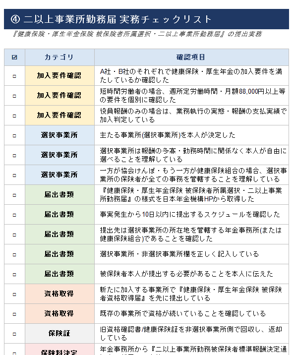2社勤務 社会保険料 按分計算シート 
