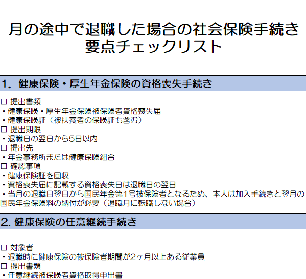 月の途中で退職する場合の社会保険