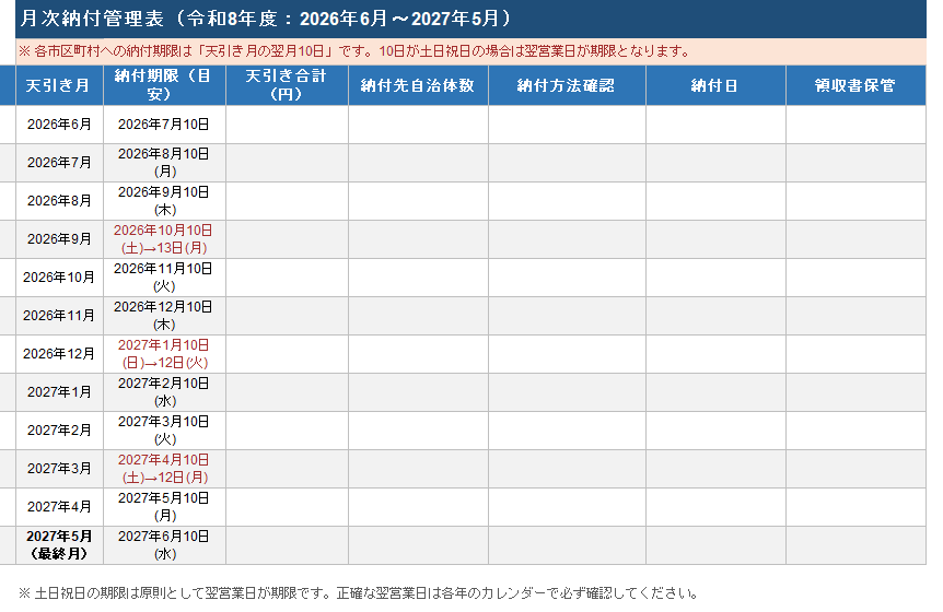 年収別 手取り早見表