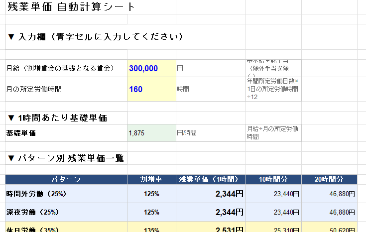社会保険 等級判定＆保険料シミュレーター