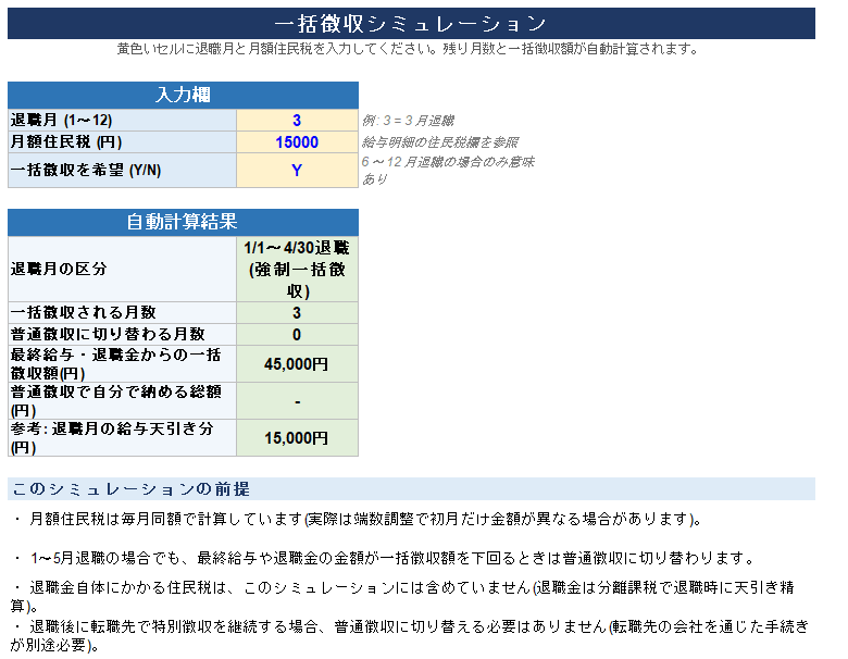 産休開始日別 社会保険料免除額シミュレーター