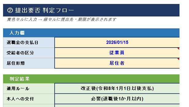 「退職所得の源泉徴収票 提出判定 実務チェックシート」