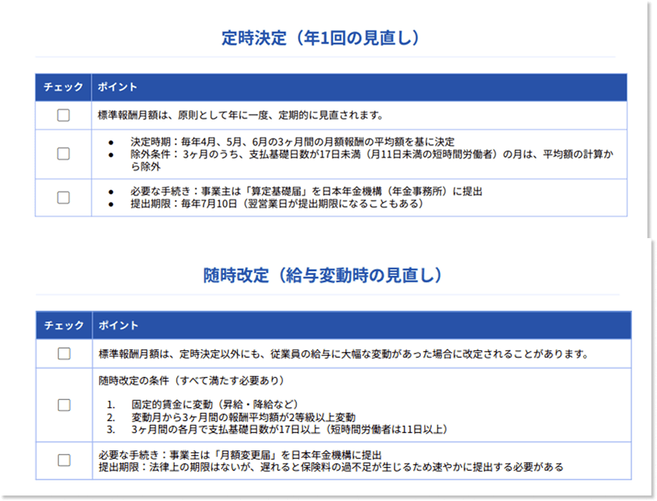 標準報酬月額の決め方もチェックリストで保存！