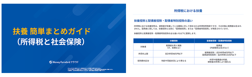 扶養 簡単まとめガイド（所得税と社会保険）