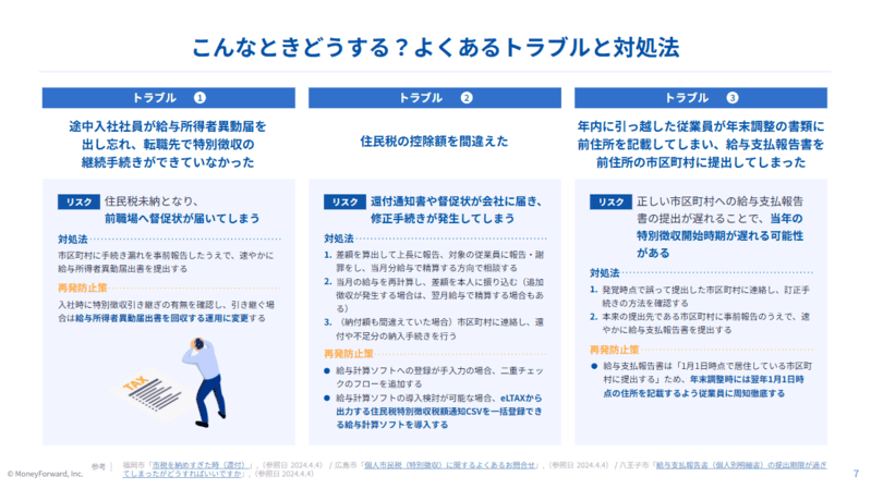 住民税丸わかりハンドブック