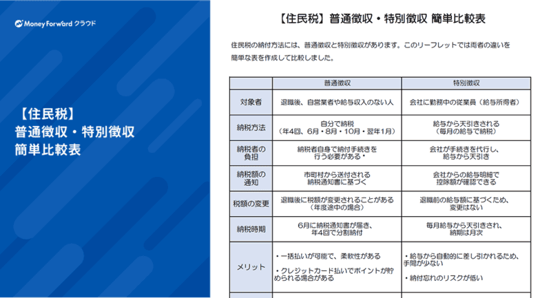 住民税 普通徴収・特別徴収・簡単比較表