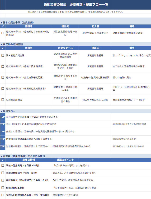 【人気】通勤災害 様式16号の3 記載チェックポイント