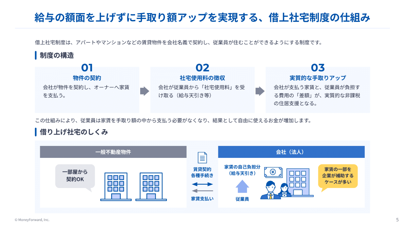 管理工数で社宅を断念する前に