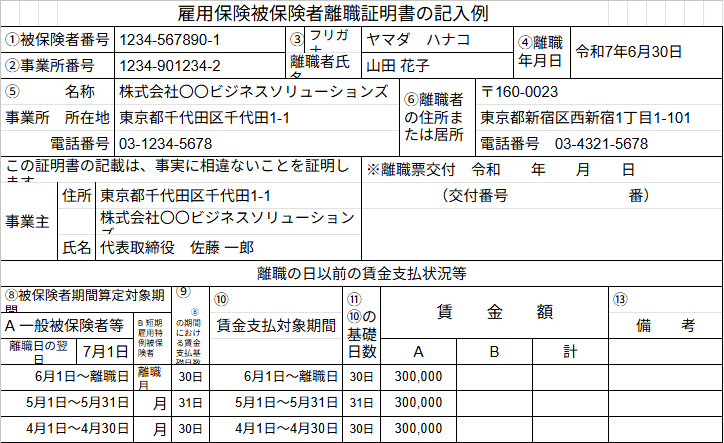 離職票発行の手戻りを防ぐ記入例