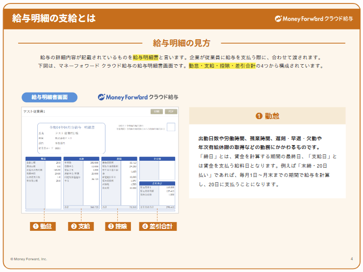 給与明細の支給とは:給与の支給・控除がよくわかるガイド
