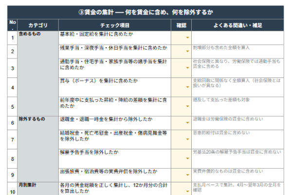 賃金の集計 ── 何を賃金に含め、何を除外するか