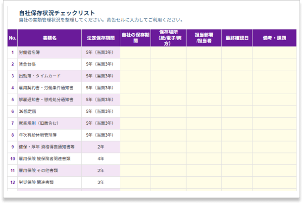 労働関係書類 保存期間＆起算日 早見表（自社保存状況チェックリスト）