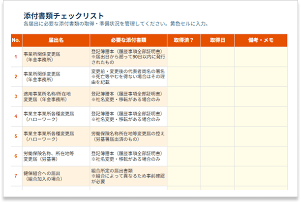 代表者変更 届出手続き 一括チェックリスト