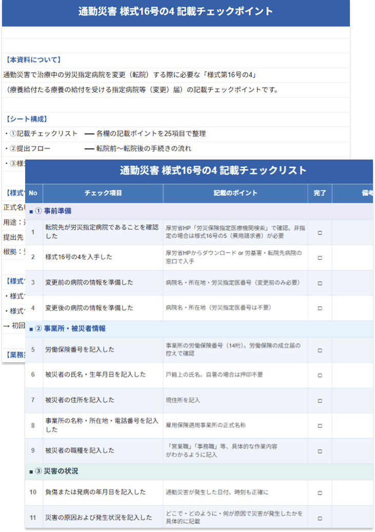 様式16号の4、提出先は「転院前」と「転院後」どちらの病院？