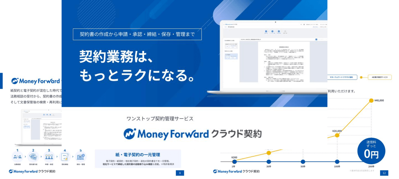 マネーフォワード クラウド契約 サービス資料