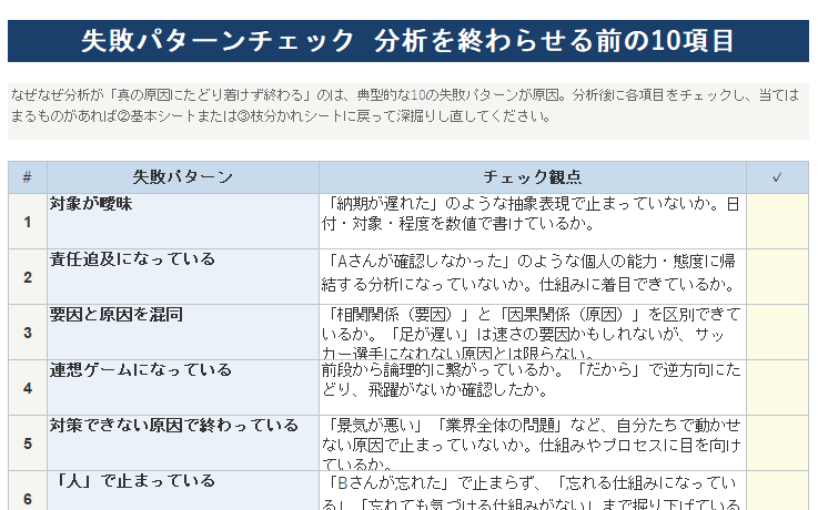 なぜなぜ分析テンプレ 失敗パターンチェック