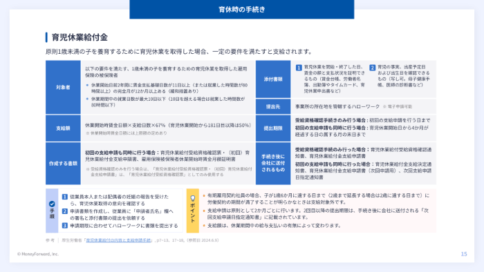 特定社会保険労務士社会保険・労働保険の手続きガイド_妊娠出産・育児・介護編