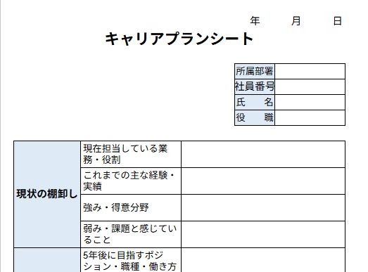 育成方針、共有できていますか？