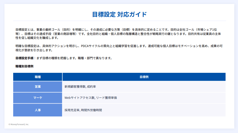 その目標、評価につながりますか？