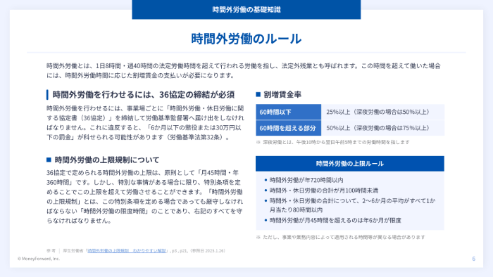 時間外労働の管理 労基法違反から守る10のルール