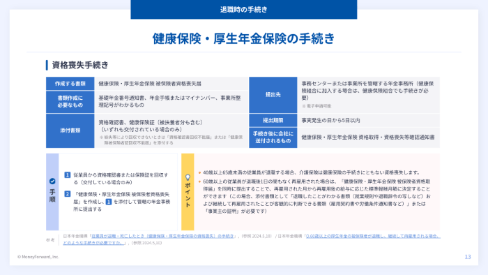 社会保険・労働保険の実務完全ガイド