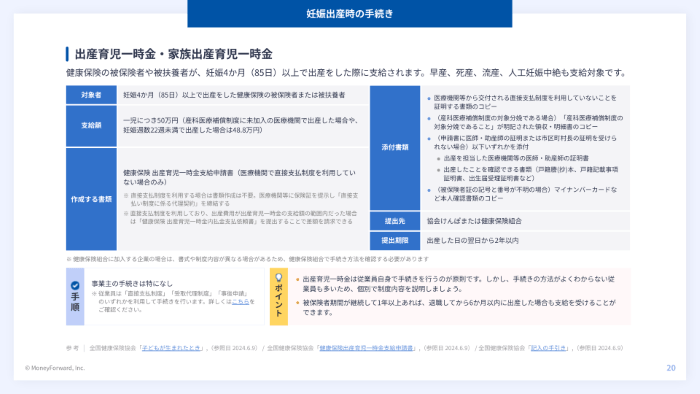 社会保険・労働保険の実務完全ガイド