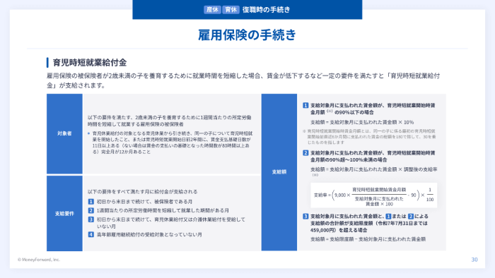 社会保険・労働保険の実務完全ガイド