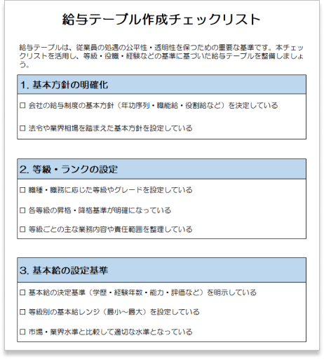 テンプレート 給与テーブル作成チェックリスト