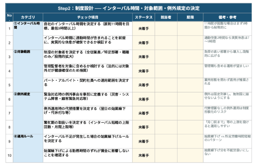 勤務間インターバル制度 対応チェックリスト 制度設計