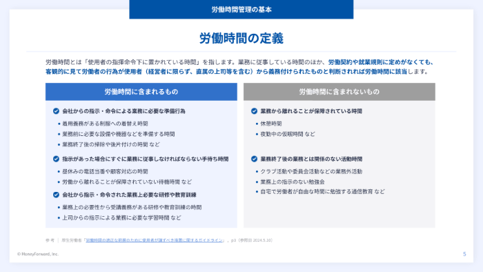 労働時間管理の基本ルール