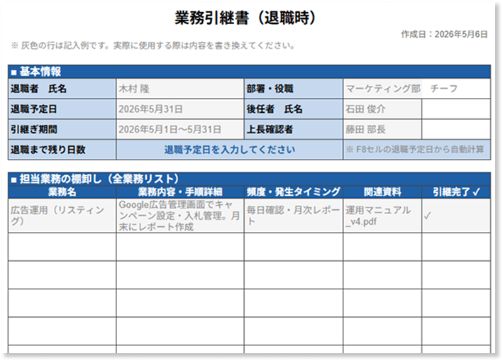 退職時の引継ぎ、漏れはありませんか？