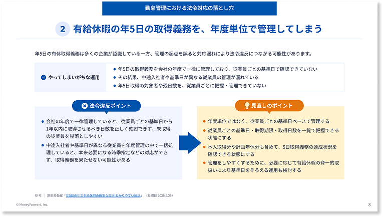 有休管理の法令対応を点検