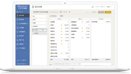 給与計算から明細発行振込までを効率化